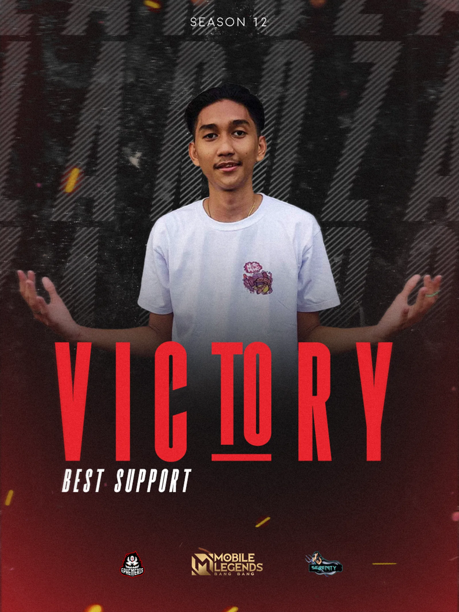 Chandra Ador Victory