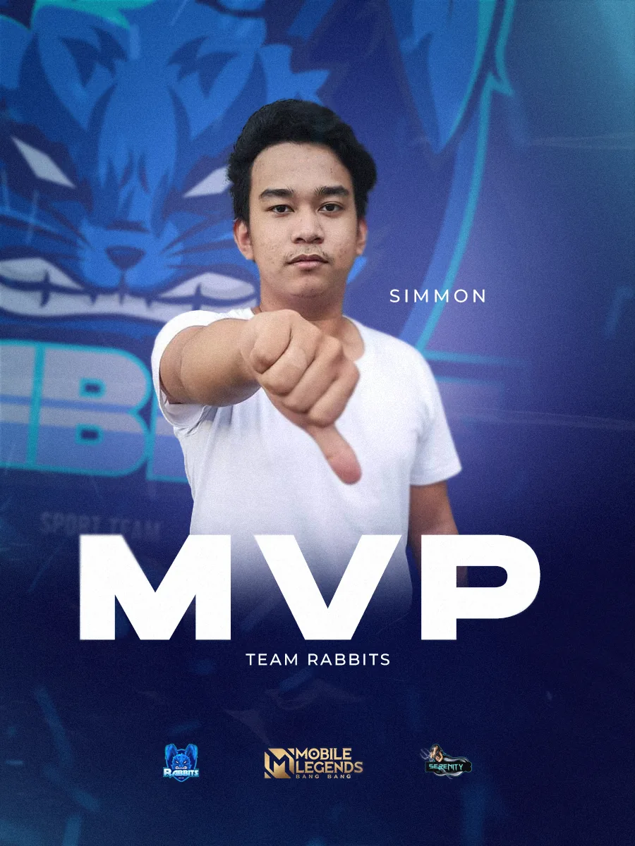 Chandra Mads MVP