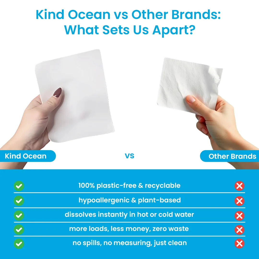 Kind Ocean Ad 2